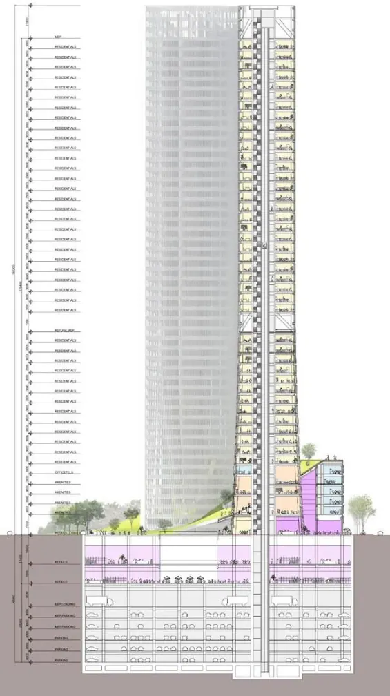 Amwaj Towers — image 2