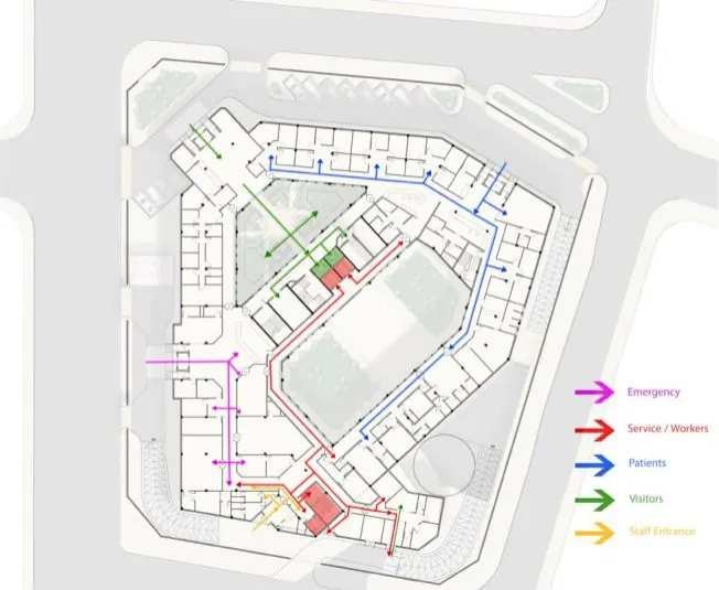 Boulaq Abu El Ela Hospital — image 3