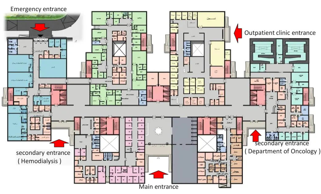 Wadi Nile Hospital — image 2
