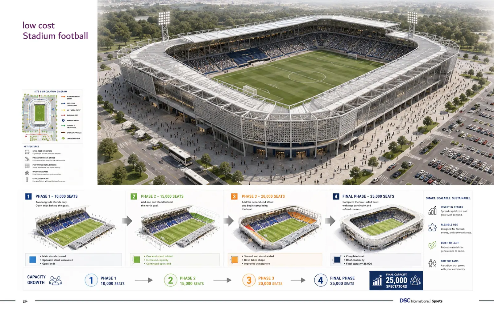 Low-Cost Football Stadium — image 2