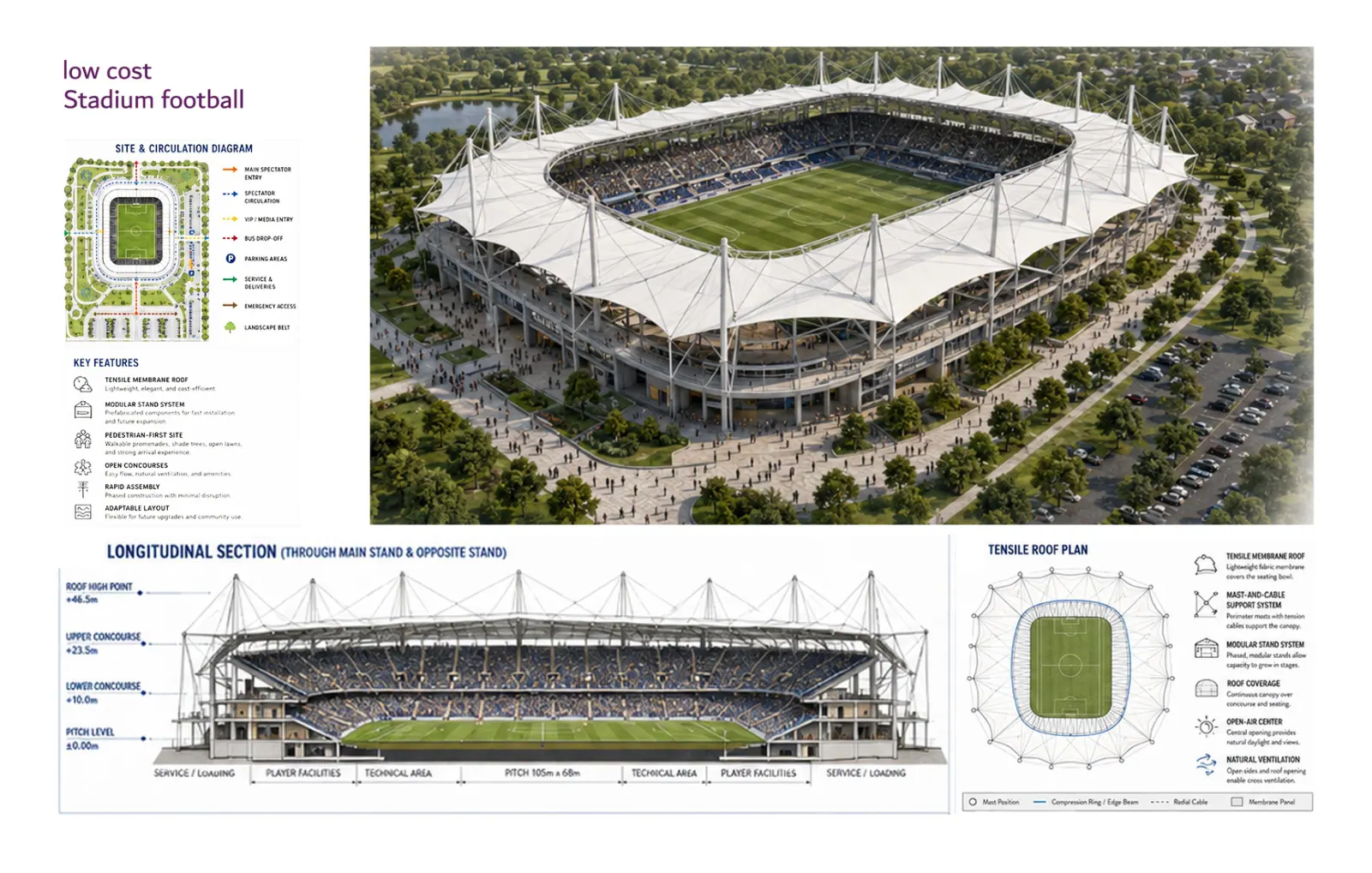 Low-Cost Football Stadium — image 4